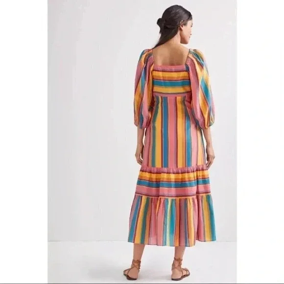 NWT Farm Rio Rainbow Stripe Maxi Dress Medium - Picture 6 of 16